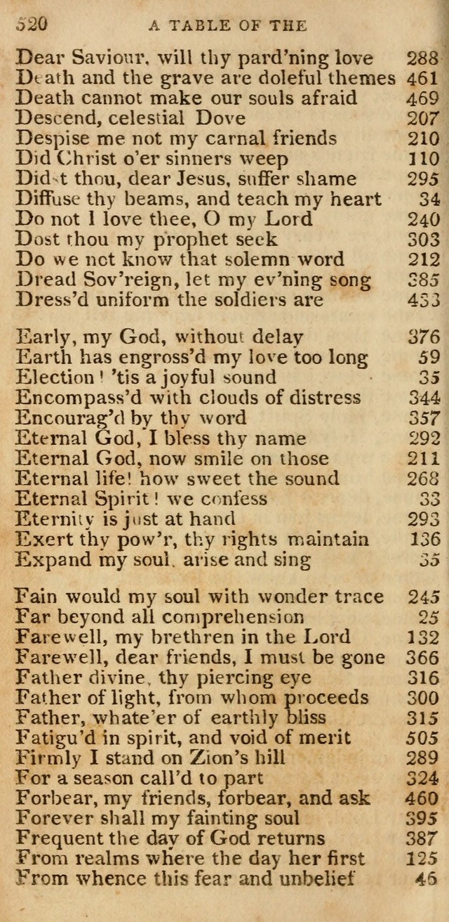The Cluster of Spiritual Songs, Divine Hymns and Sacred Poems: being chiefly a collection (3rd ed. rev.) page 520