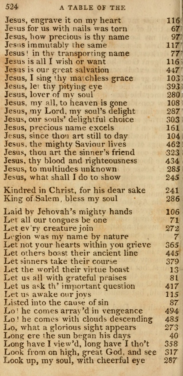 The Cluster of Spiritual Songs, Divine Hymns and Sacred Poems: being chiefly a collection (3rd ed. rev.) page 524