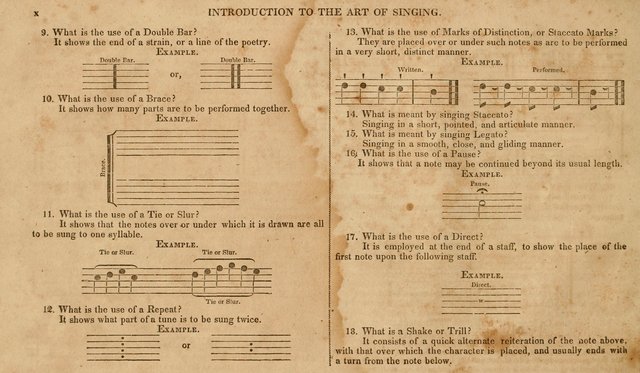 The Choir: or, Union collection of church music. Consisting of a great variety of psalm and hymn tunes, anthems, &c. original and selected. Including many beautiful subjects from the works.. (2nd ed.) page 10