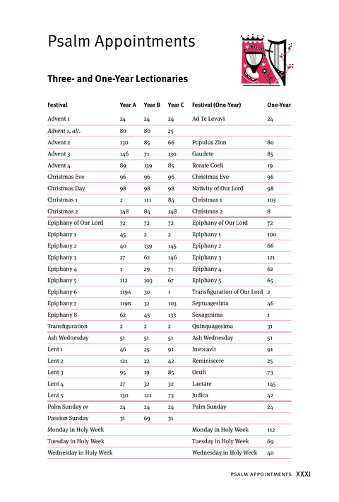 Christian Worship: Hymnal page 33