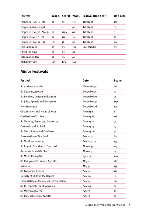 Christian Worship: Psalter page ix