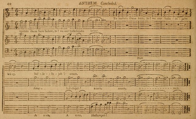 The Delights of Harmony; or, Norfolk Compiler: being a new collection of psalm tunes, hymns and anthems with a variety of set pieces, from the most approved American and European authors... page 40