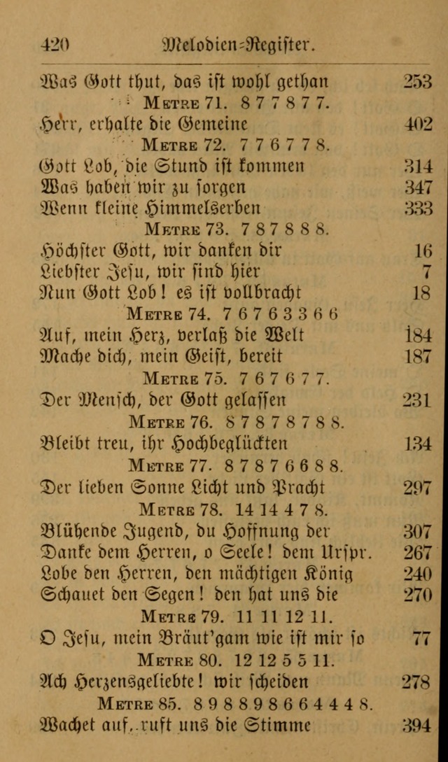 Allgemeine Lieder-Sammlung: zum Gebrauch für den privaten und öffentlichen Gottesdienst. (6th Aufl.) page 428