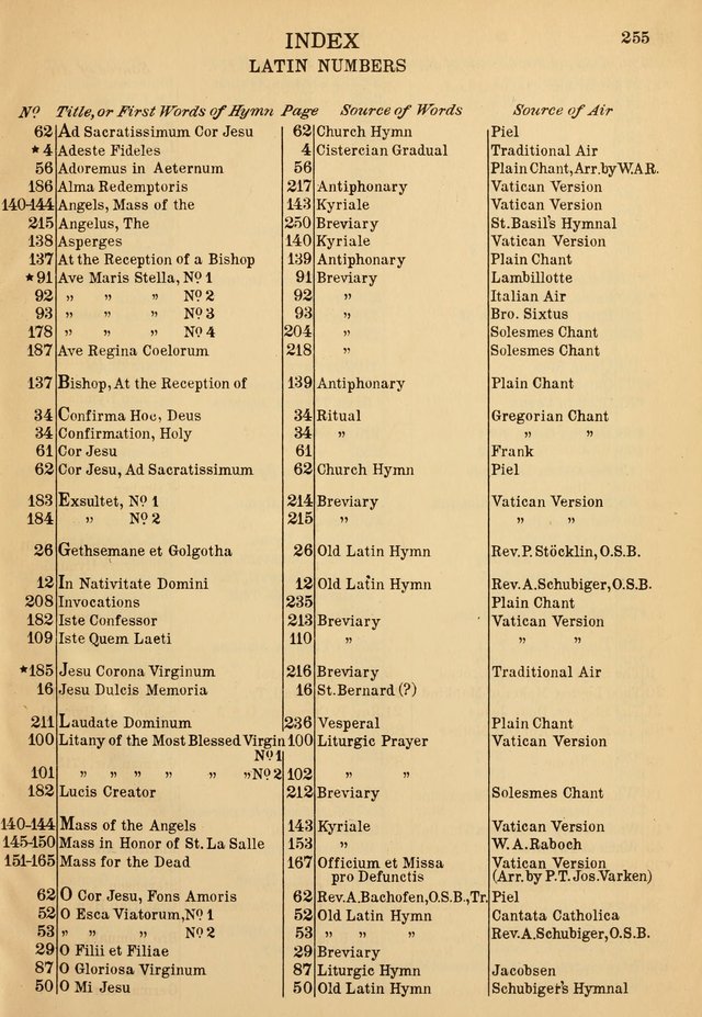 The De La Salle Hymnal: for Catholic schools and choirs page 261