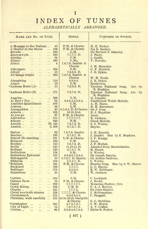 The Fellowship Hymn Book page 437