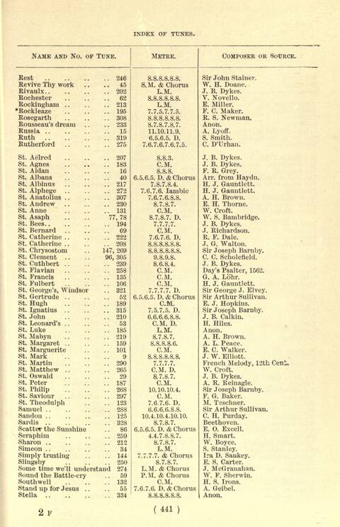 The Fellowship Hymn Book page 441