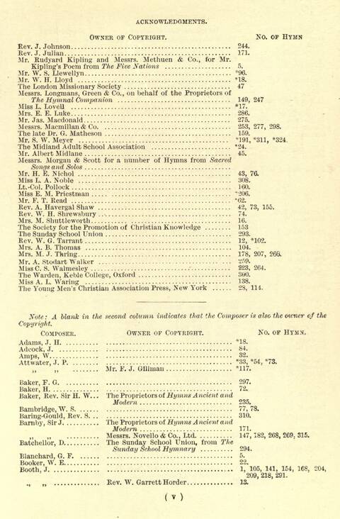 The Fellowship Hymn Book page viii