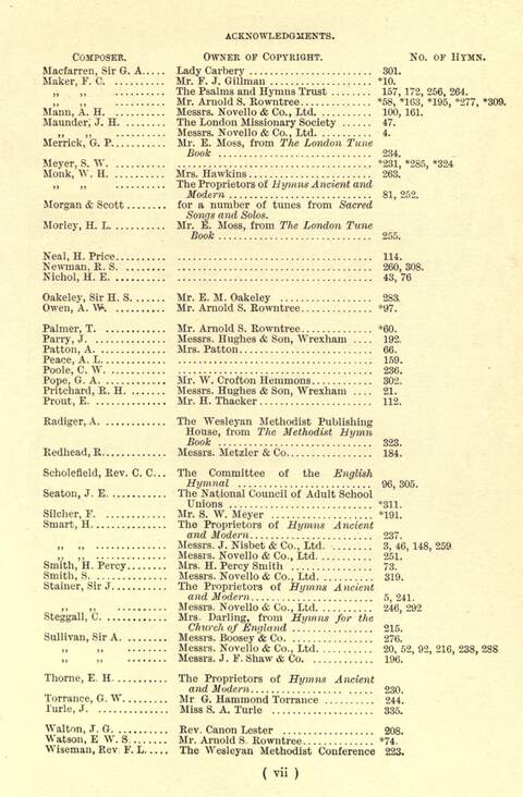 The Fellowship Hymn Book page x
