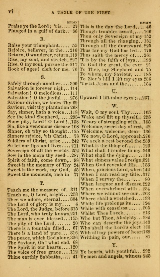Fulton Street Hymn Book, for the use of union prayer meetings, Sabbath schools and families page 13