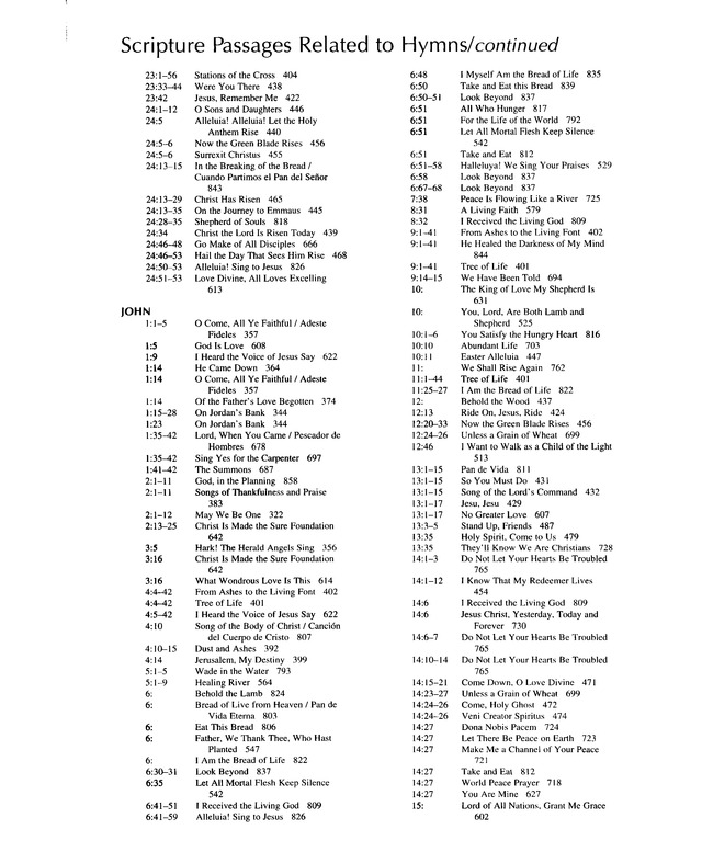 Gather Comprehensive, Second Edition page 971