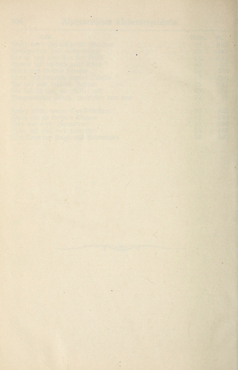 Gesangbuch für deutsche Gemeinden: enthaltend Psalmen und geistliche Lieder für öffentlichen und häuslichen Gottesdienst page 508