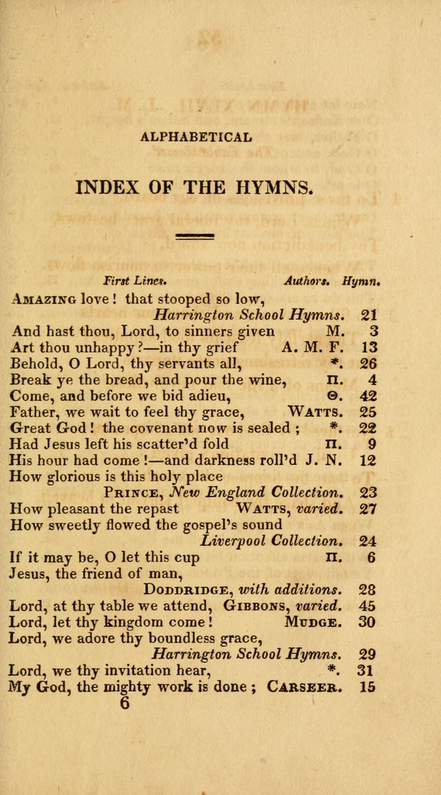 Hymns for the Lords Supper: original and selected. (2nd ed.) page 53