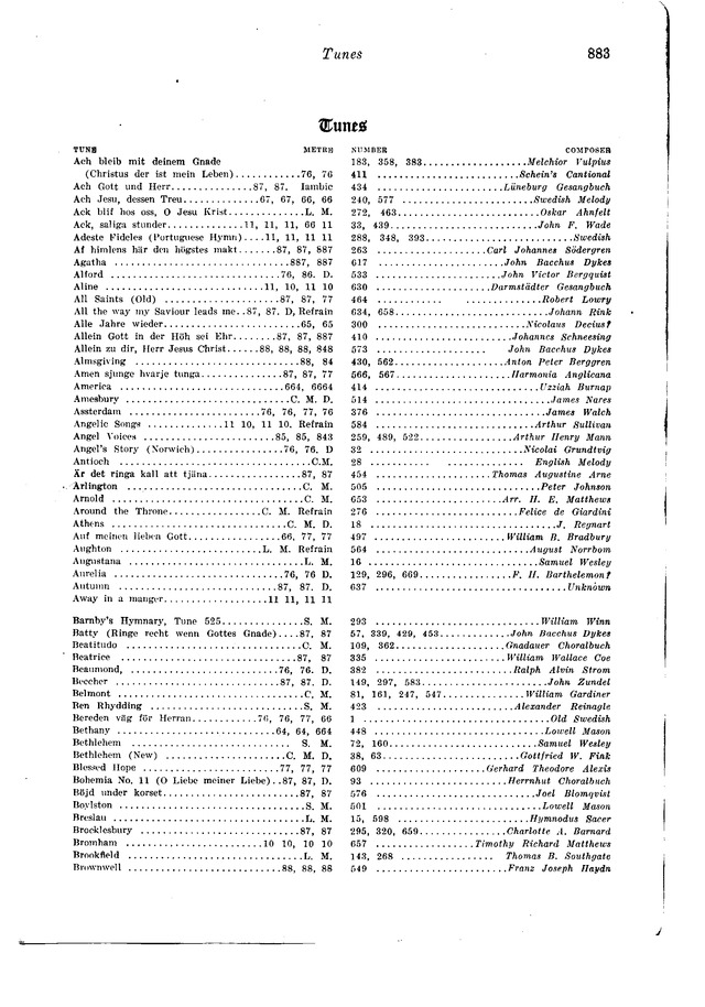 The Hymnal and Order of Service page 885