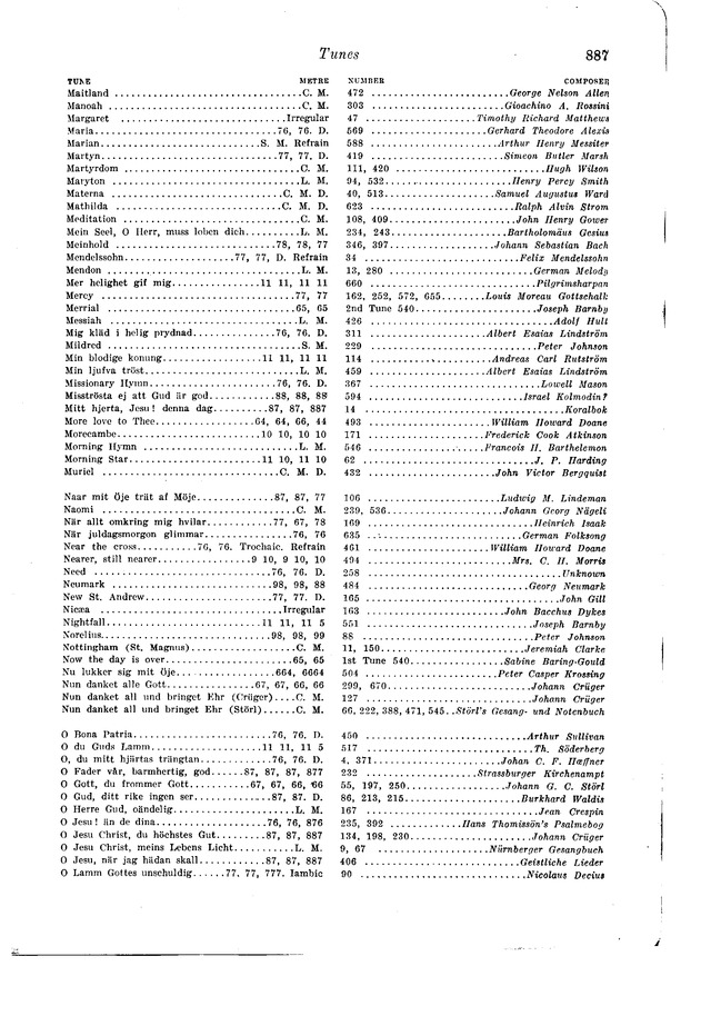 The Hymnal and Order of Service page 889