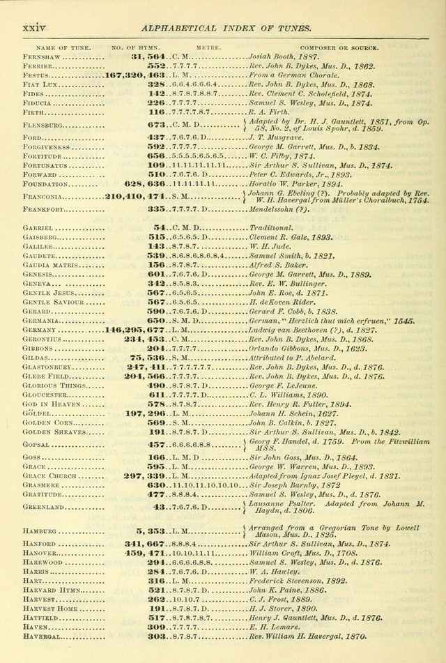 The Church Hymnal: revised and enlarged in accordance with the action of the General Convention of the Protestant Episcopal Church in the United States of America in the year of our Lord 1892. (Ed. B) page 24