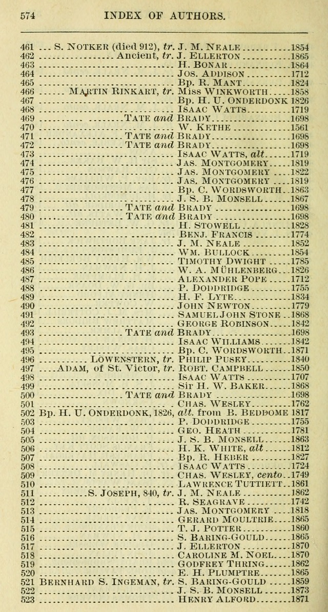 The hymnal: revised and enlarged as adopted by the General Convention of the Protestant Episcopal Church in the United States of America in the year of our Lord 1892 page 587