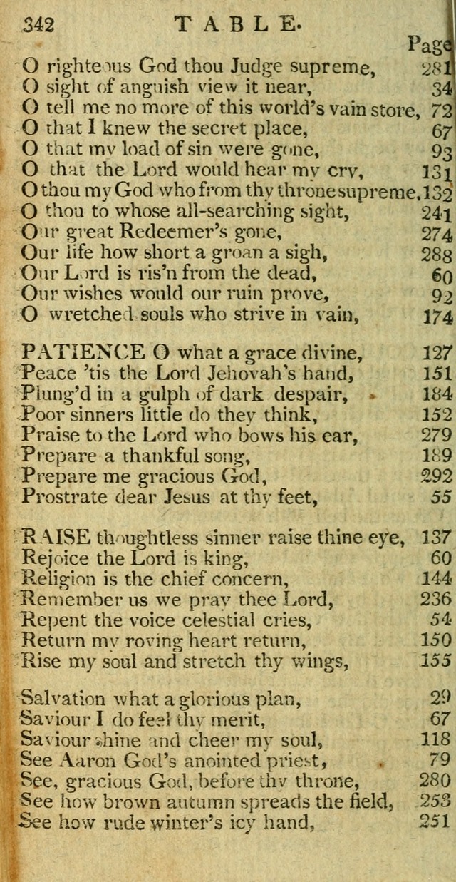 The Hartford Selection of Hymns from the most approved authors to which are added, a number never before published. page 359