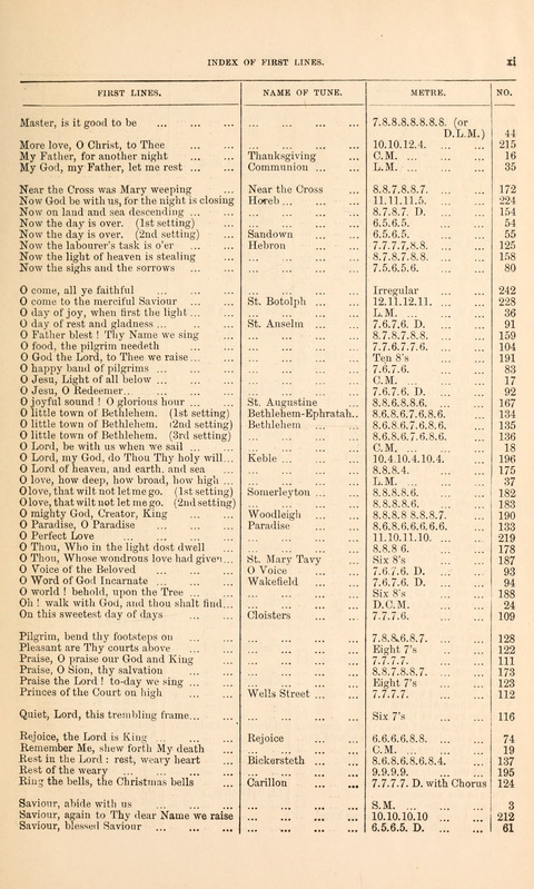 Hymn Tunes page xiv