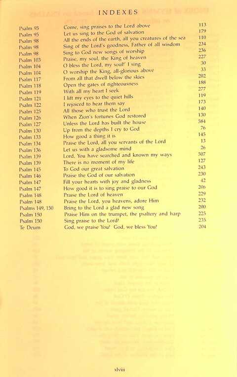 The Irish Presbyterian Hymnbook page 1866