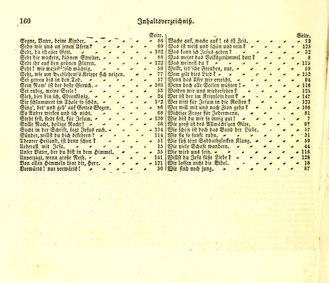 Jubeltöne: für Sonntagschulen und den Familienkreis page 158