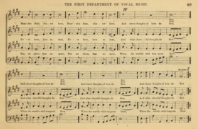 The Key-Stone Collection of Church Music: a complete collection of hymn tunes, anthems, psalms, chants, & c. to which is added the physiological system for training choirs and teaching singing schools page 69
