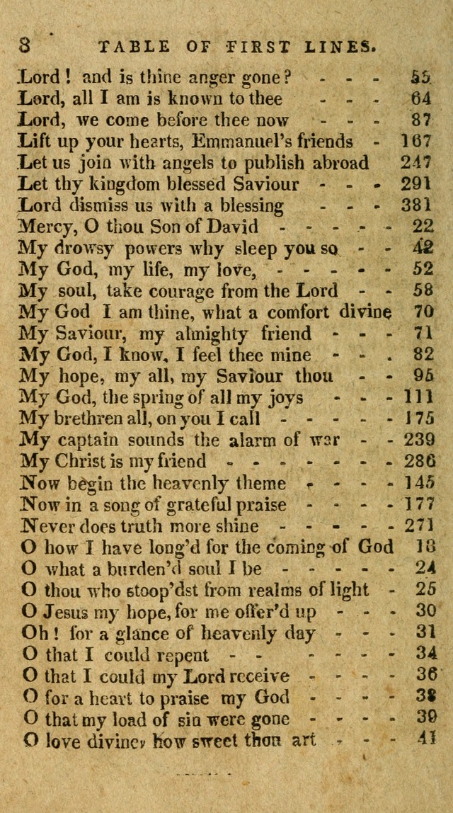 The Latest Collection of Original and Select Hymns and Spiritual Songs page 8
