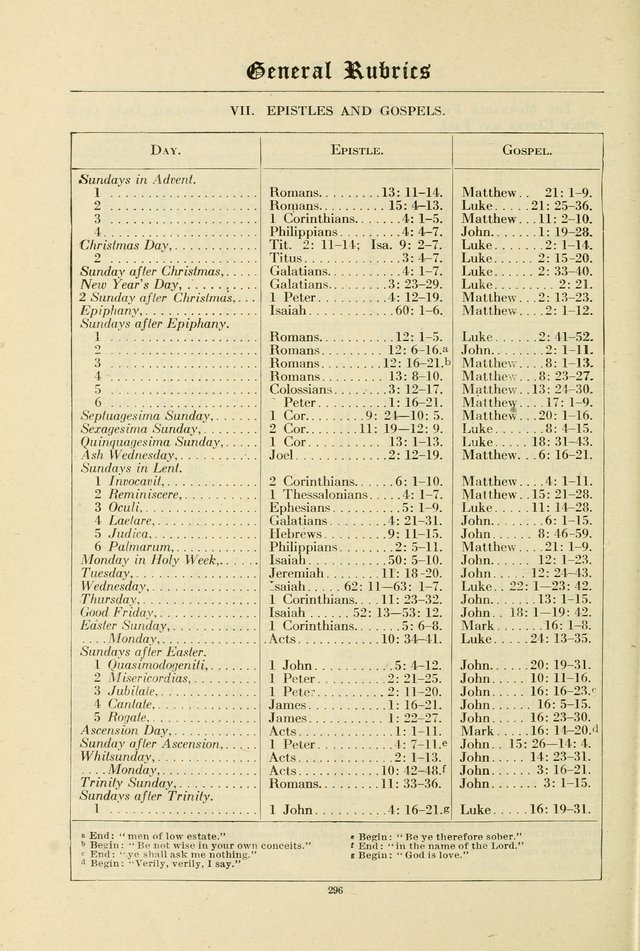 Common Service Book of the Lutheran Church page 301
