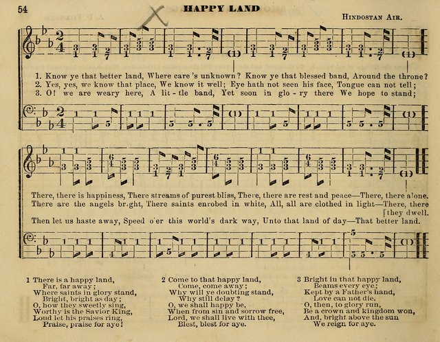 The Little Minstrel: a collection of songs and music, with lessons of instruction, mathematically arranged plan of notation page 54