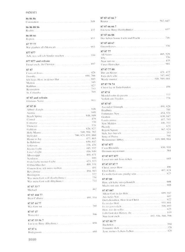 Lutheran Service Book page 985