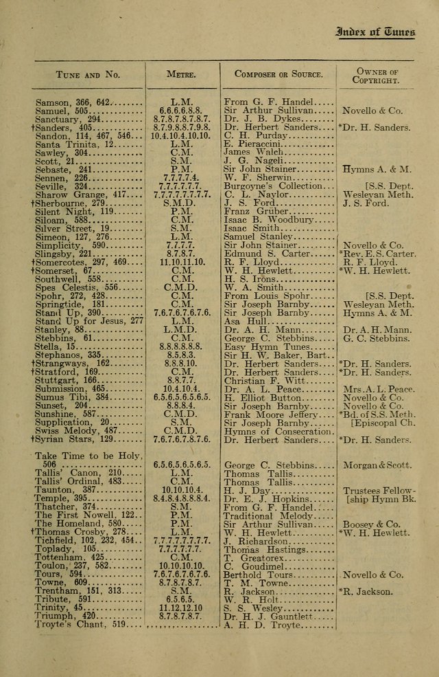Methodist Hymn and Tune Book: official hymn book of the Methodist Church page 771