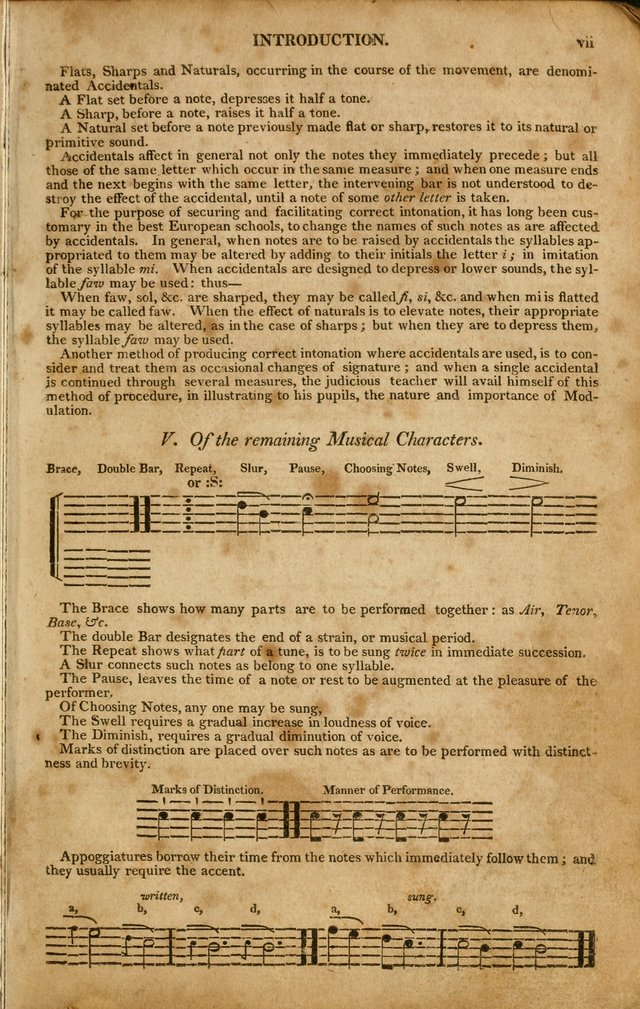 Musica Sacra: or, Springfield and Utica Collections United: consisting of Psalm and hymn tunes, anthems, and chants (2nd revised ed.) page 7