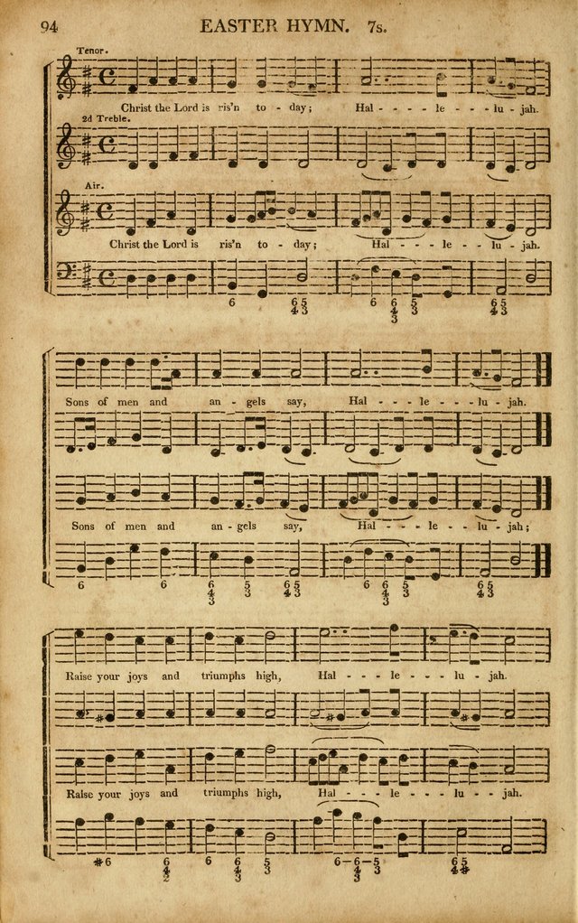 Musica Sacra: or, Springfield and Utica Collections United: consisting of Psalm and hymn tunes, anthems, and chants (2nd revised ed.) page 94