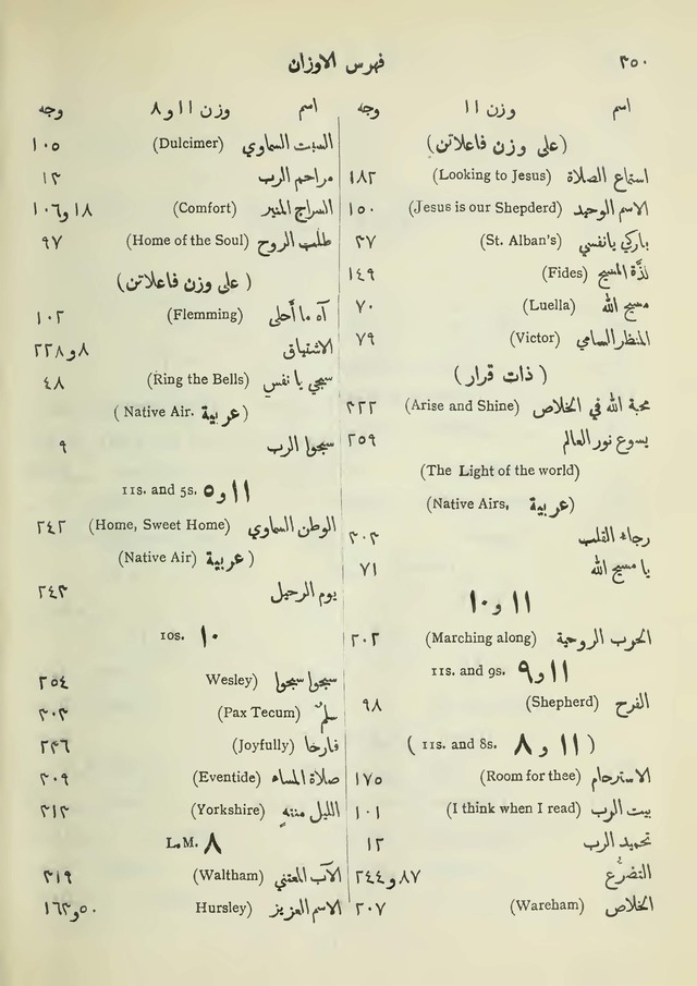 مزامير وتسابيح وأغاني روحية page 348