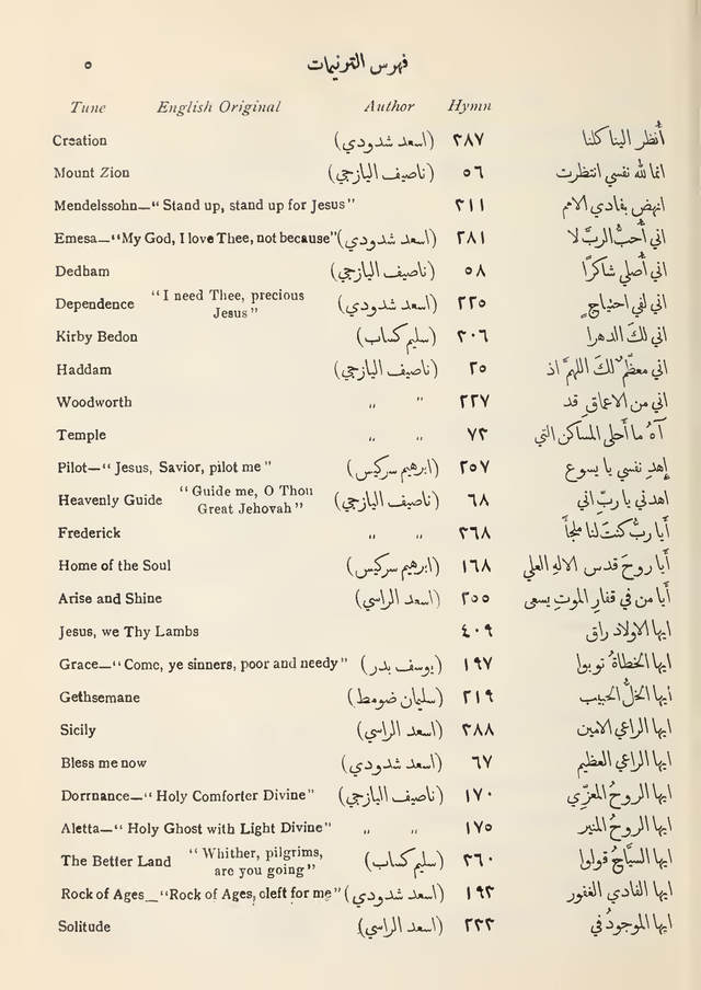 مزامير وتسابيح وأغاني روحية page 413