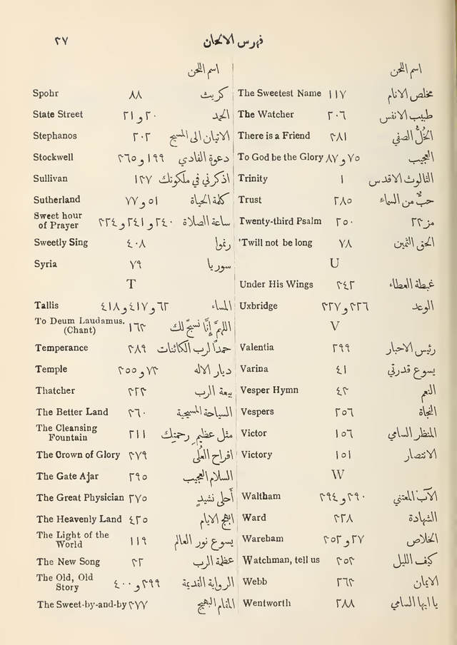 مزامير وتسابيح وأغاني روحية page 445