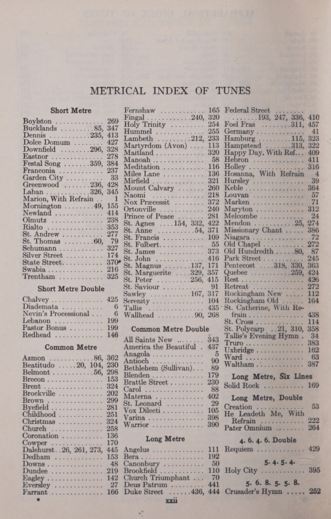 The New Baptist Praise Book: or hymns of the centuries page xxvii