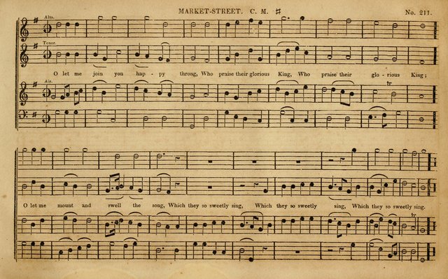 The New York selection of sacred music: containing a great variety of plain, repeating, and fugue tunes ; In two parts ... the whole arranged and intended for the various metres in Watts, Dwight, Dobe page 160