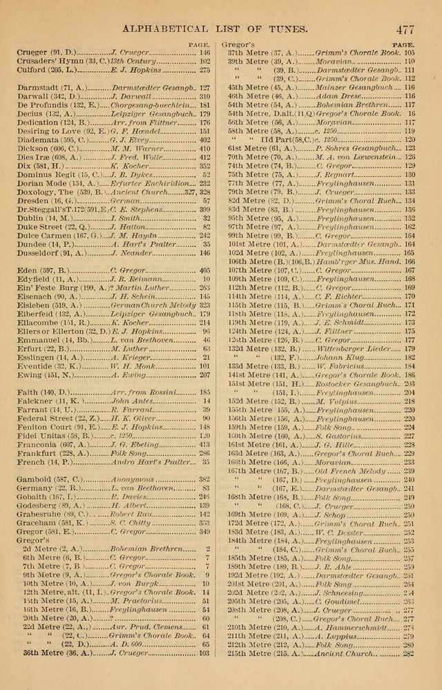 Offices of Worship and Hymns: with tunes, 3rd ed., revised and enlarged page 550