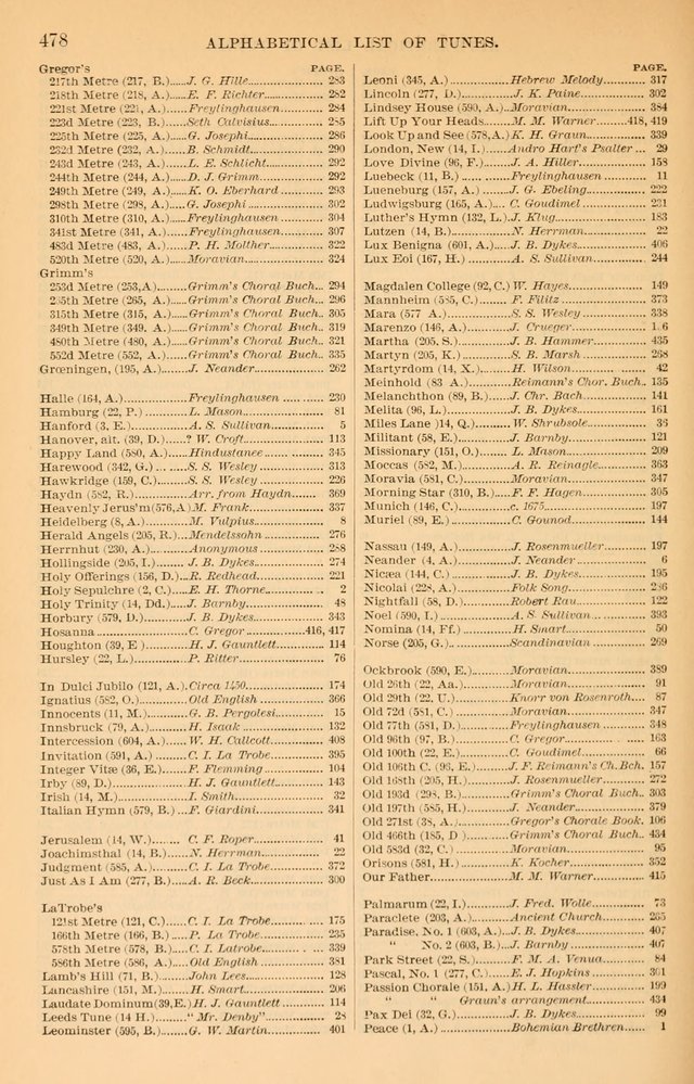 Offices of Worship and Hymns: with tunes, 3rd ed., revised and enlarged page 551