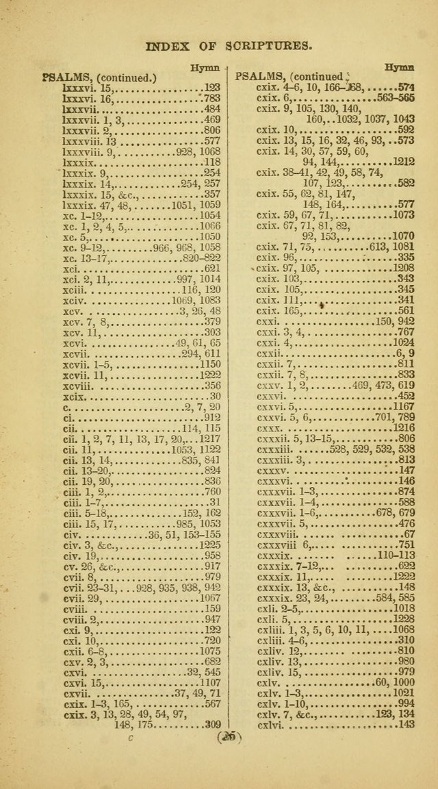 The Psalmody: a collection of hymns for public and social worship page 28