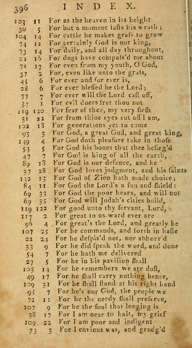 Psalms of David in metre page 394