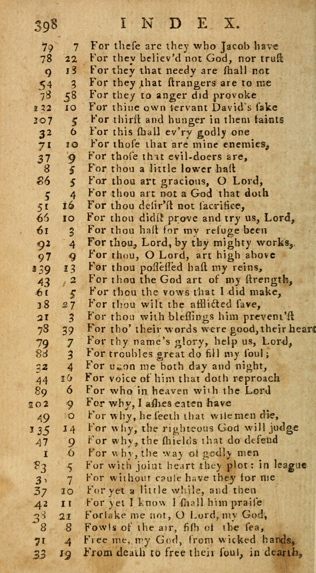 Psalms of David in metre page 396