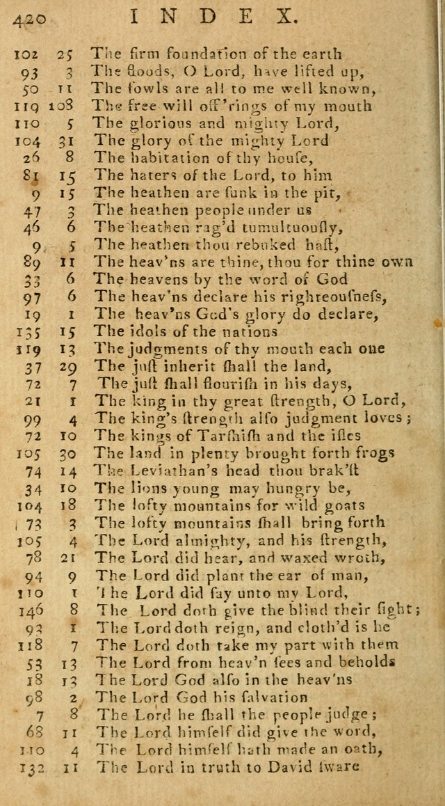 Psalms of David in metre page 418