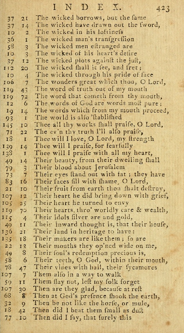 Psalms of David in metre page 421