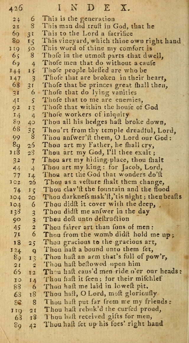Psalms of David in metre page 424