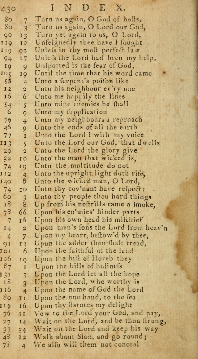 Psalms of David in metre page 428