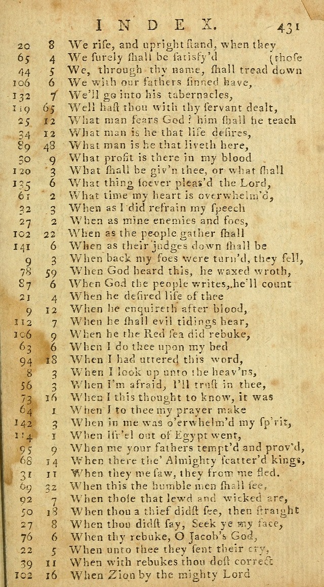 Psalms of David in metre page 429