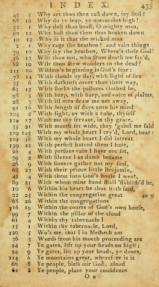 Psalms of David in metre page 431