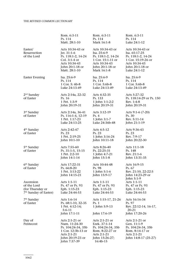 Psalms for All Seasons: a complete Psalter for worship page 1064
