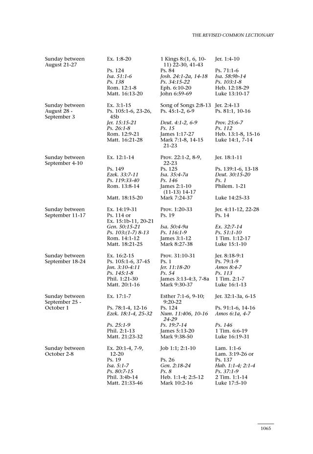 Psalms for All Seasons: a complete Psalter for worship page 1067